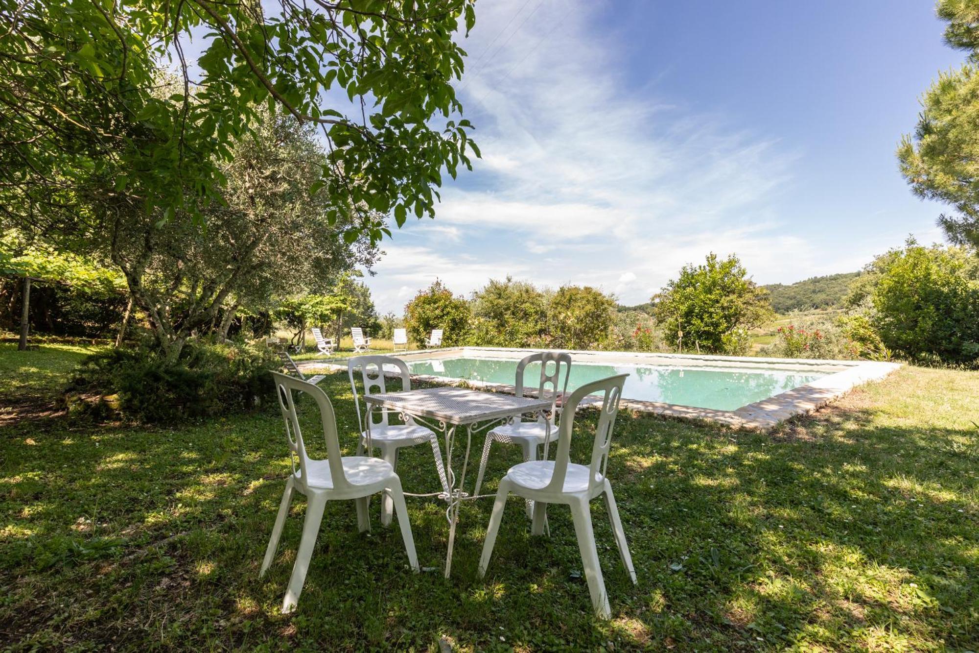 The House , Tuscany And The Pool Villa Castellina in Chianti Exterior photo